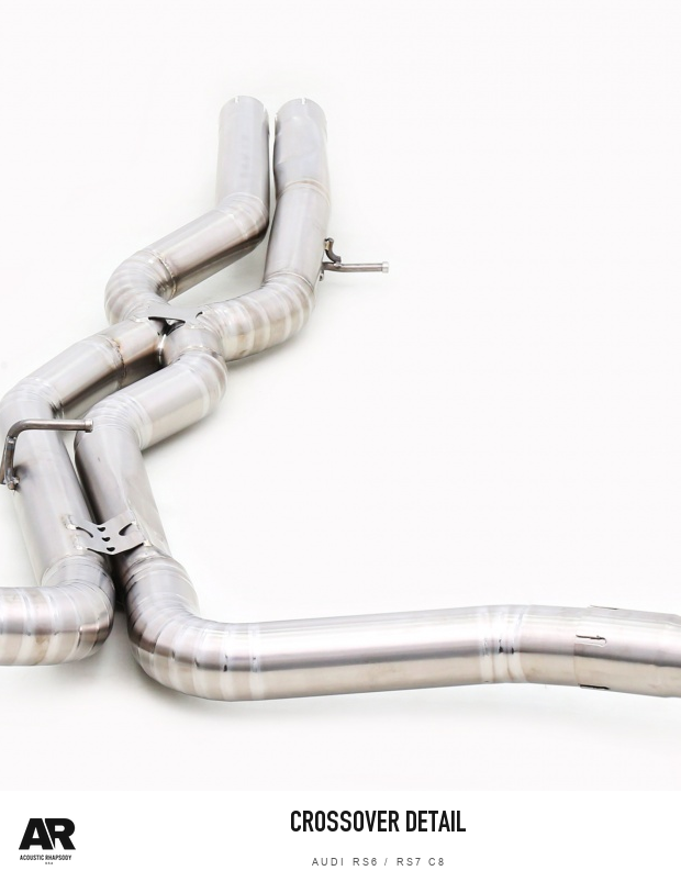 AR Audi RS6/RS7 C8 Titanium Valved Catback — crossover detail. Original product photograph styled with AR branding.